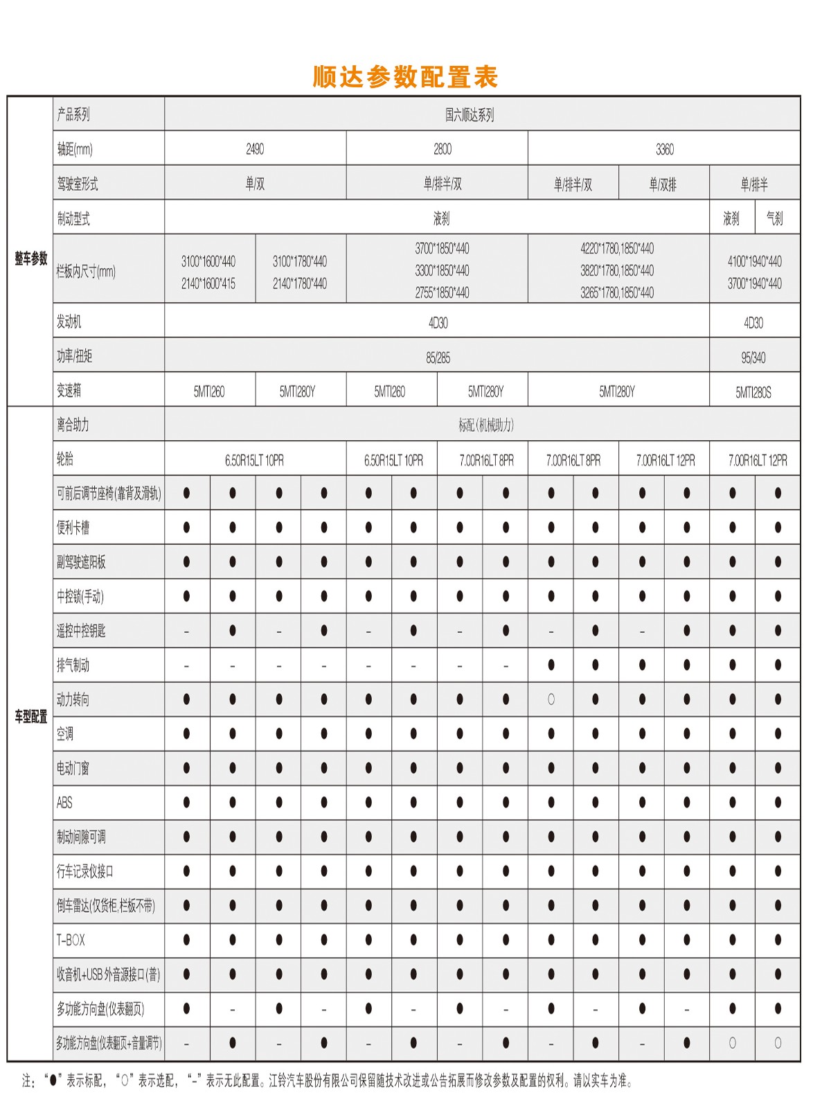 參數(shù).jpg