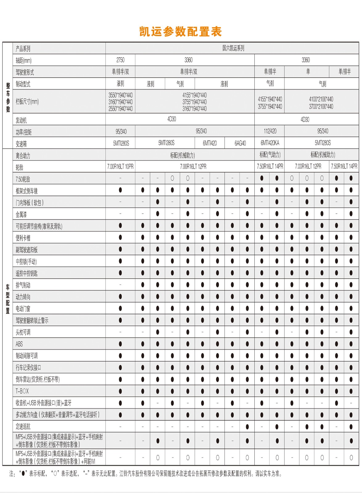 參數(shù).jpg