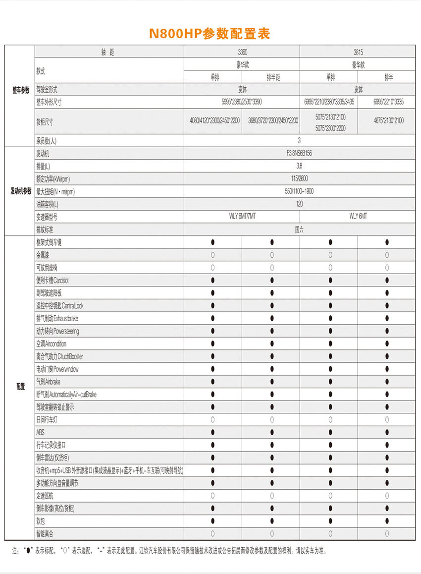 參數(shù)_副本.jpg